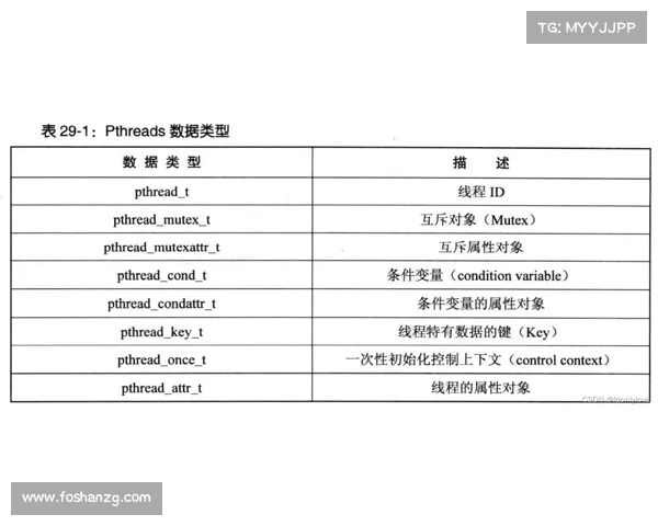 ATP赛事等级全攻略带你深入了解男子职业网球锦标赛分类标准 ATP赛事等级全攻略带你深入了解男子职业网球锦标赛分类标准