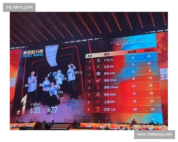 ksw赛事全称_ksg比赛