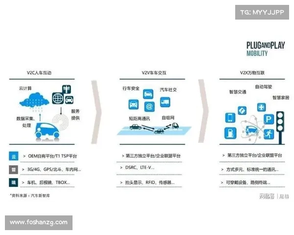 VASC智能汽车自动化赛事深入探讨从技术原理到实战策略的全面解析 VASC智能汽车自动化赛事深入探讨从技术原理到实战策略的全面解析