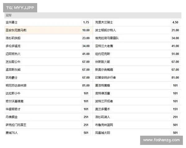 体育赛事赔率球赛赔付 体育赛事赔率球赛赔付