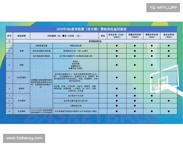 大型赛事招商的通知(赛事招商广告) 大型赛事招商的通知(赛事招商广告)