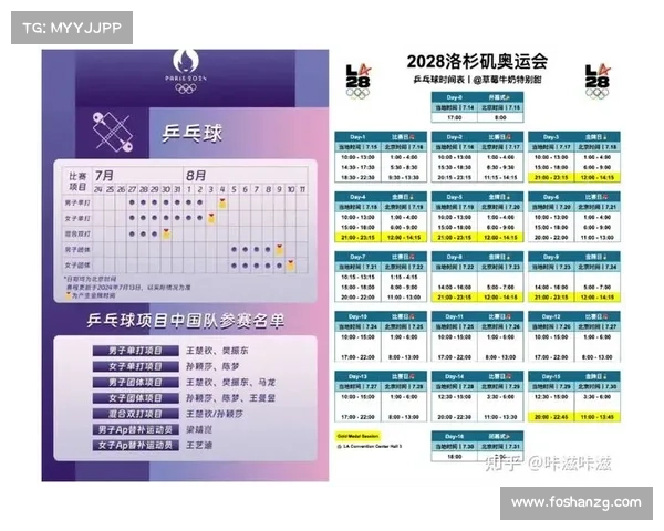 洛杉矶major赛程