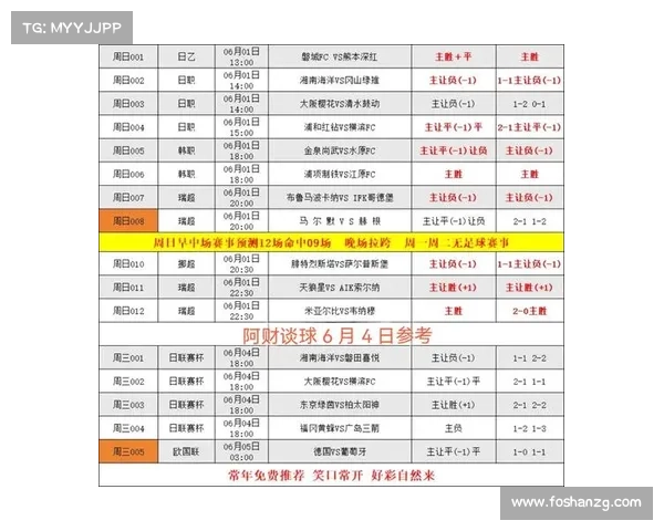 葡萄牙赛事比分—葡萄牙近期比赛比分 葡萄牙赛事比分—葡萄牙近期比赛比分