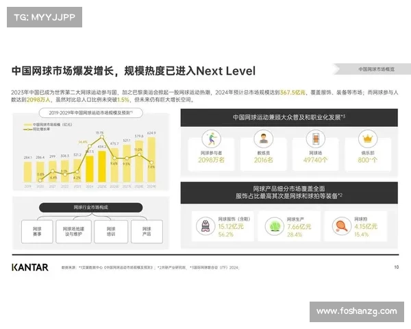 赛事分析报告、一站式赛事分析与下载资源中心便于用户实时获取专业赛事解析报告 赛事分析报告、一站式赛事分析与下载资源中心便于用户实时获取专业赛事解析报告